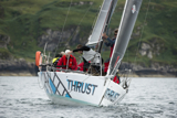 thrust 585r whyw13 sun 0563